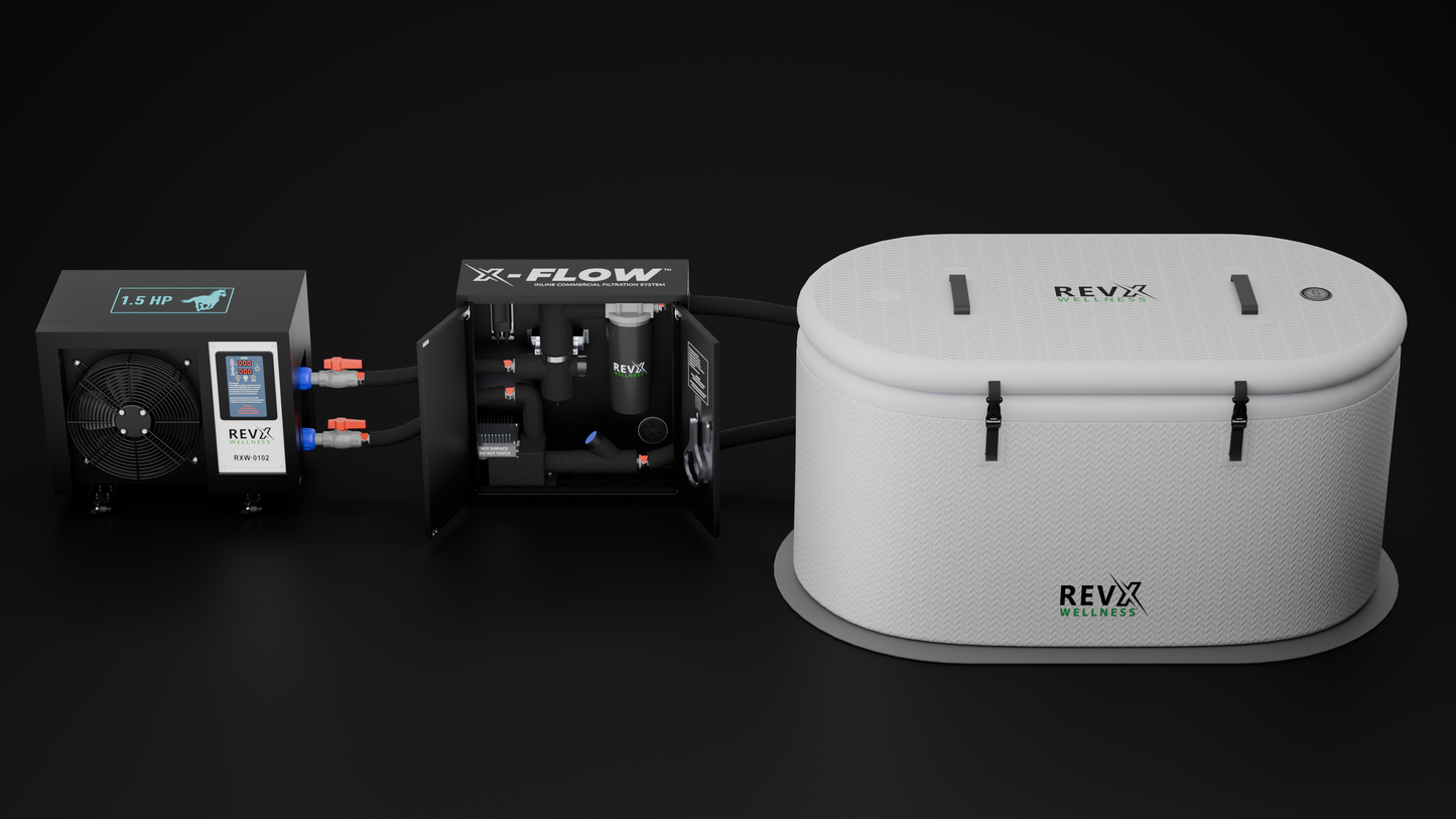 RevX chiller, X-FLOW filtration cabinet and a round cold plunge tub shown side by side