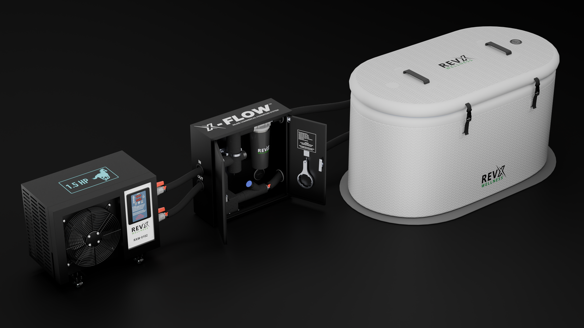 RevX X-FLOW installed between a 1.5 HP chiller and an inflatable cold plunge tub