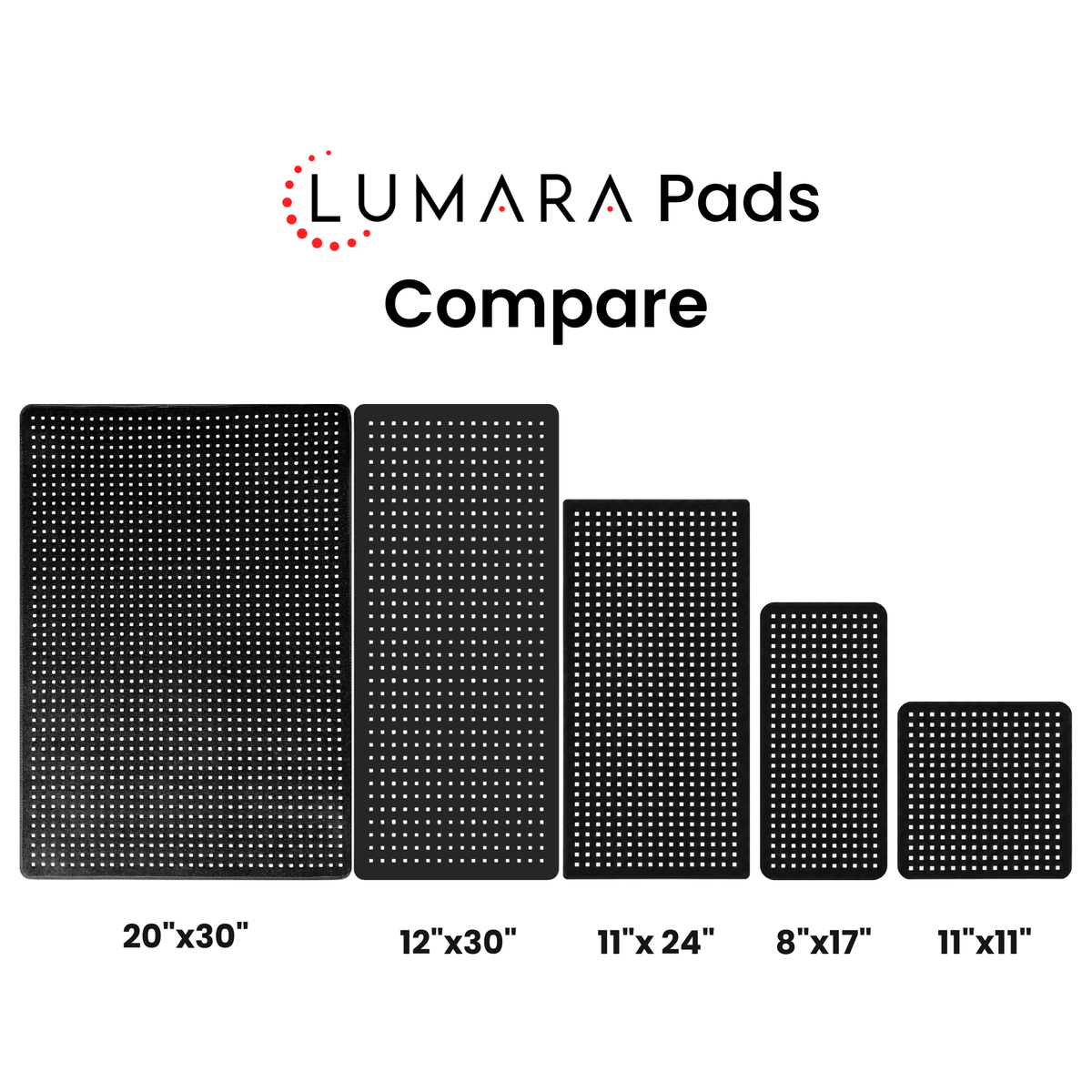 Lumara pad size comparison chart showing five sizes from 11 by 11 up to 20 by 30 inches