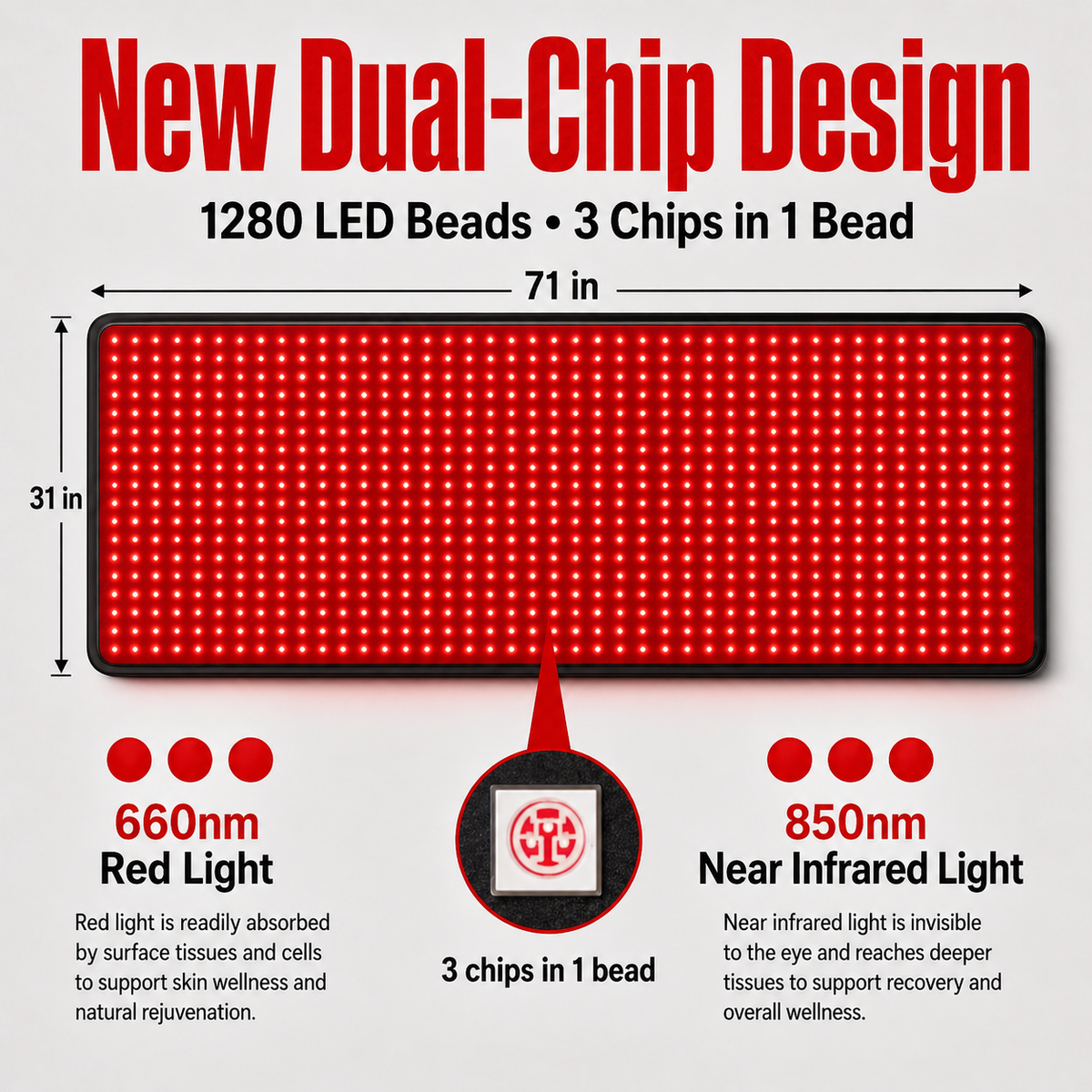 iReliev FullGlow 180 dual chip design: 1280 LED beads at 660nm and 850nm, 71 by 31 inches