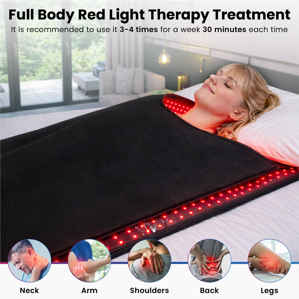 iReliev FullGlow 360 usage graphic showing a person lying in the bag with body area icons
