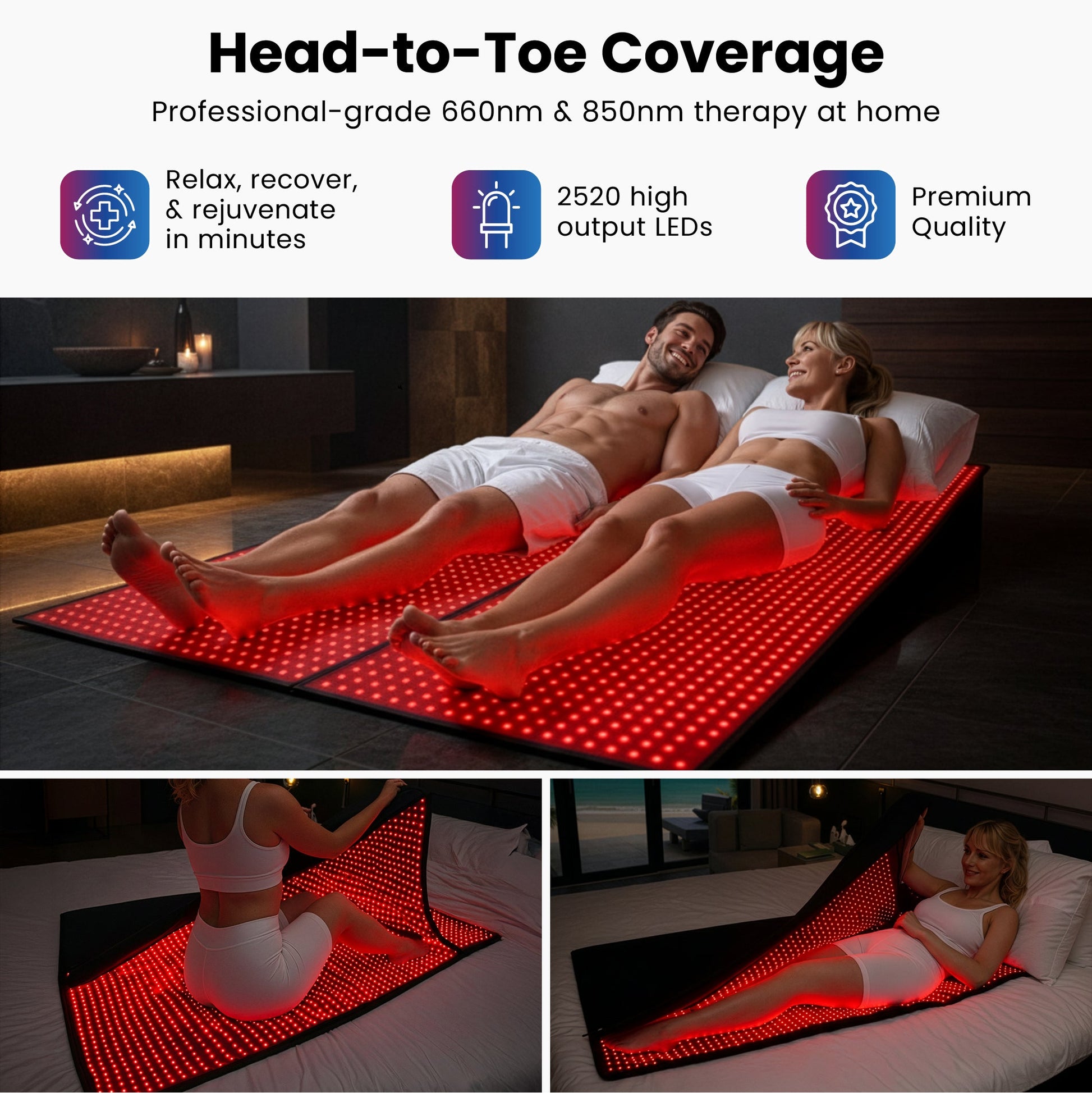 iReliev FullGlow 360 coverage graphic with 2520 LEDs at 660nm and 850nm shown in use