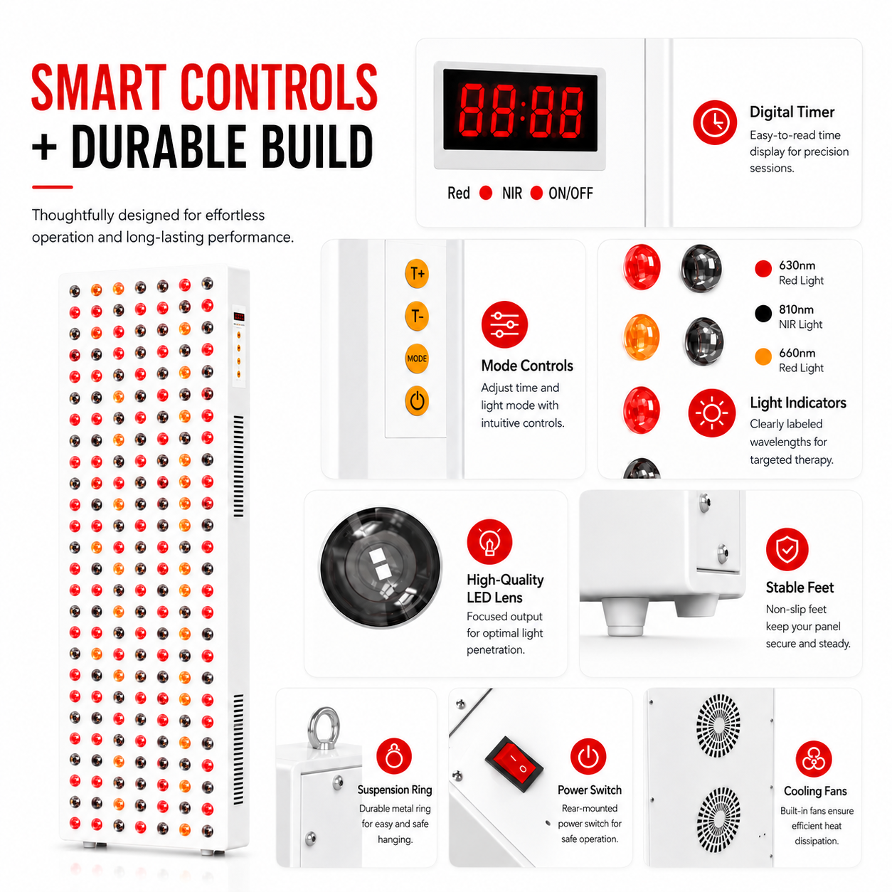 iReliev panel controls detail: digital timer, mode buttons, LED lens, stable feet and cooling fans