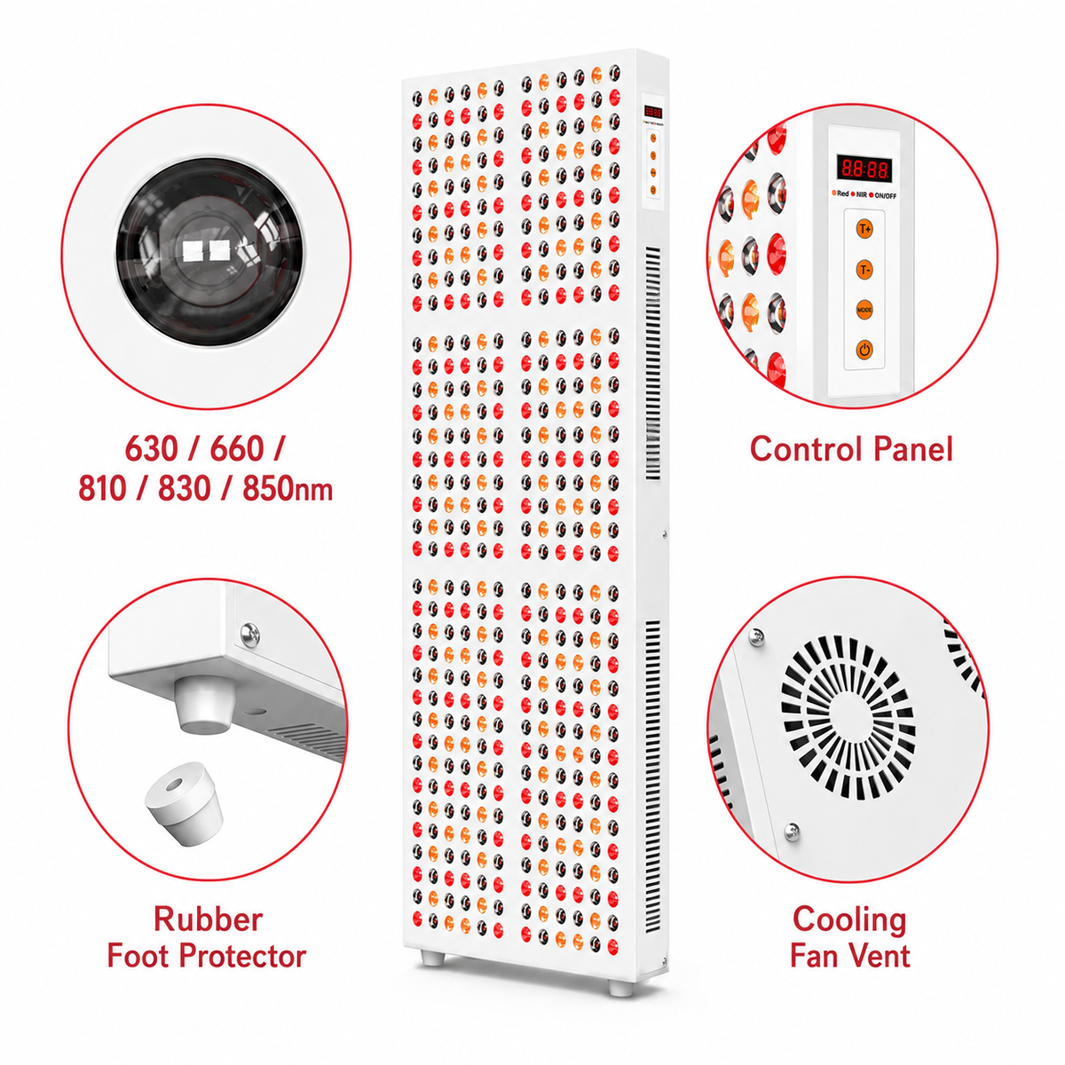 iReliev 2400W features: LED lens, control panel, rubber foot protector and cooling fan vent