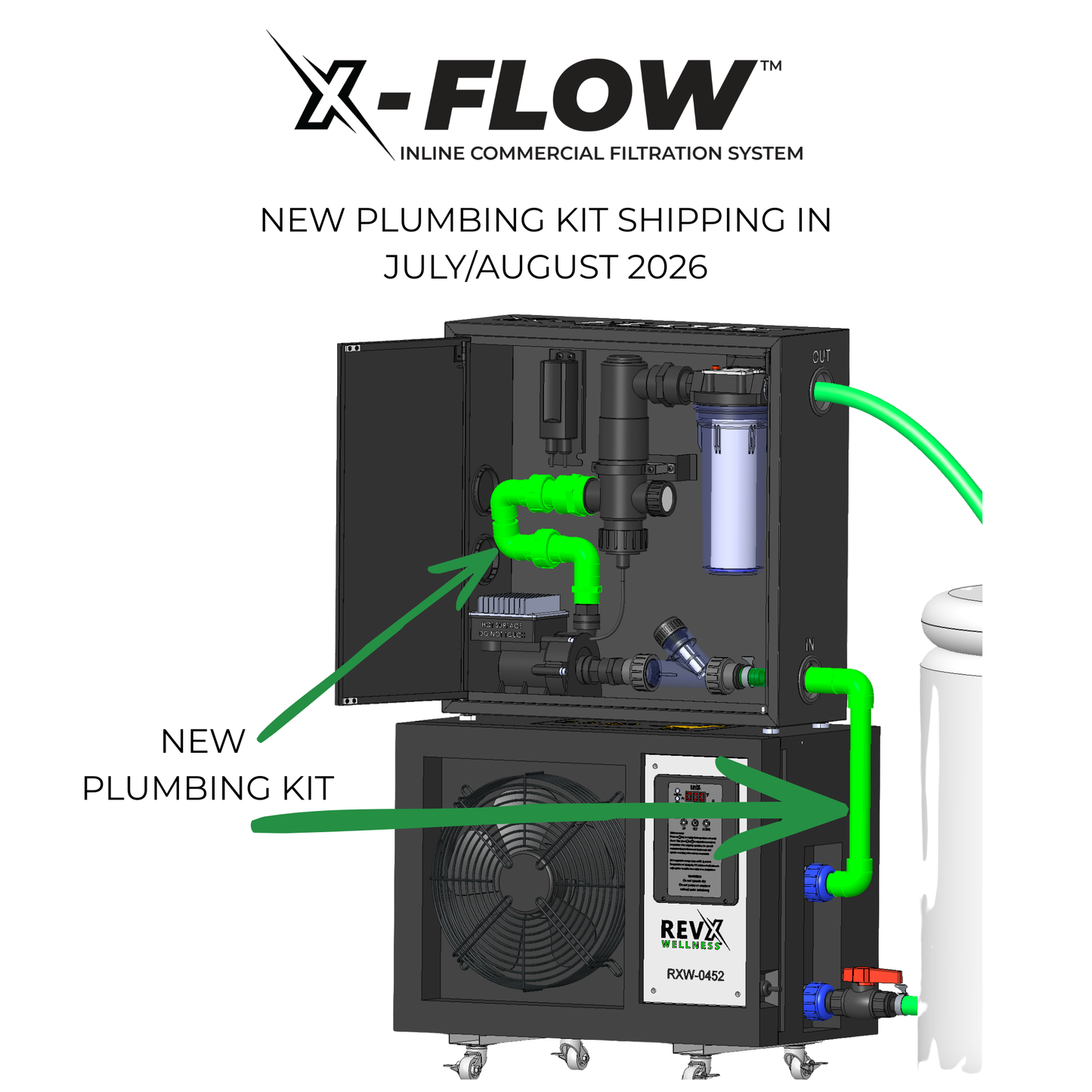 RevX X-FLOW plumbing kit shown connecting the filtration cabinet to the chiller below