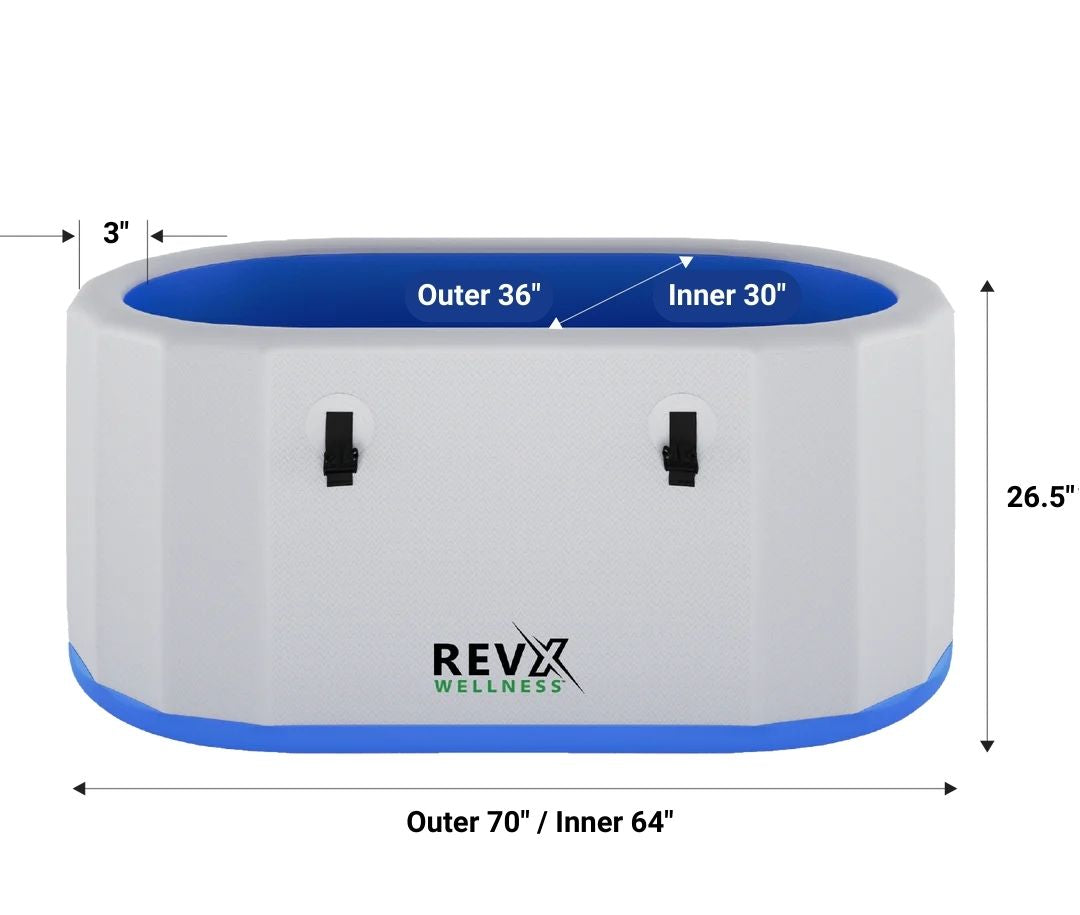 RevX Inflatable Deluxe dimensions: 70 inch outer length, 64 inch inner, 26.5 inch height