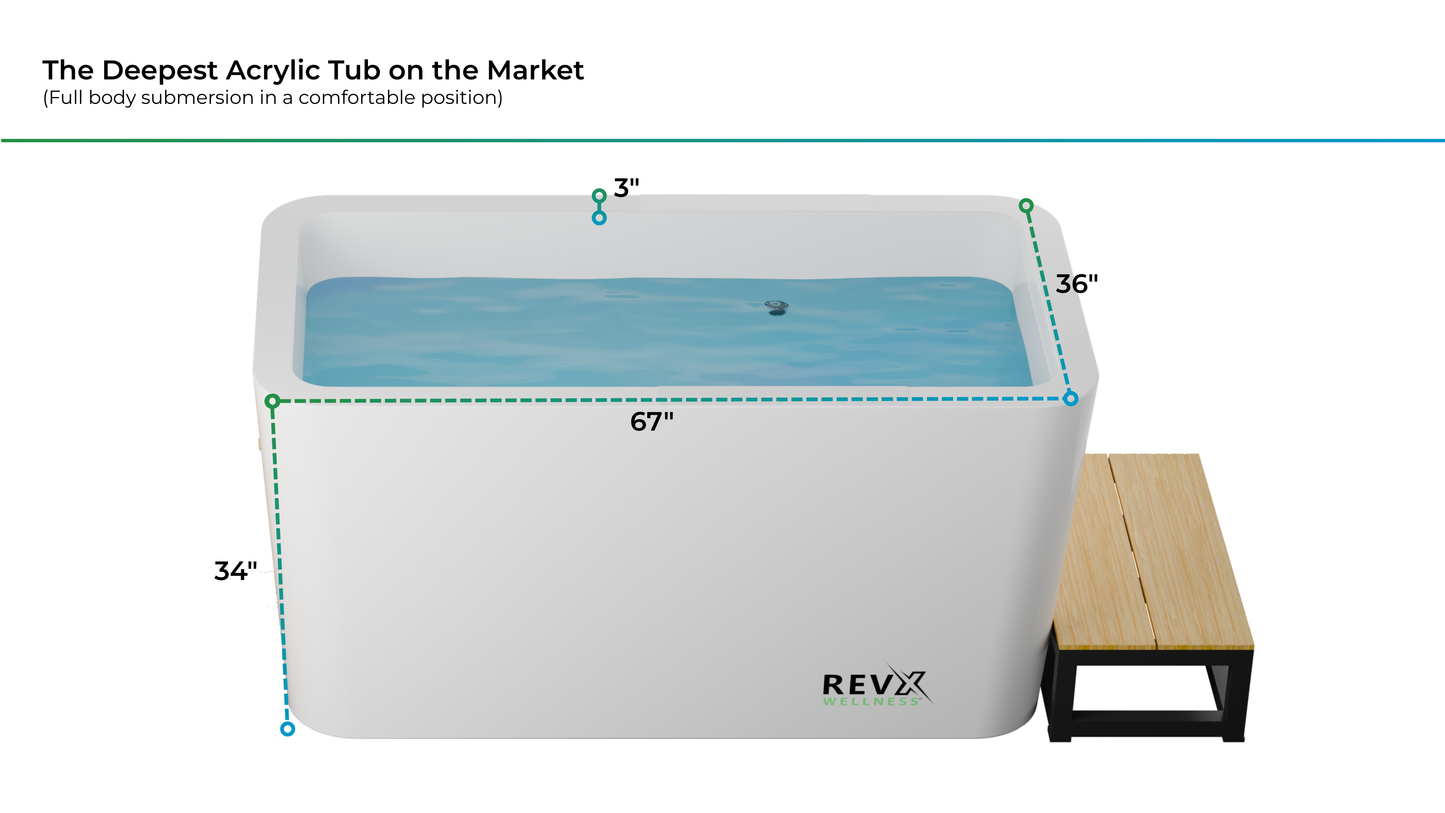 RevX X Tub depth showing above the shoulder submersion seated upright