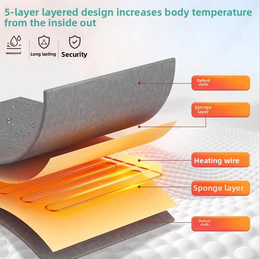 Far Infrared Sauna Blanket with Seabuckthorn