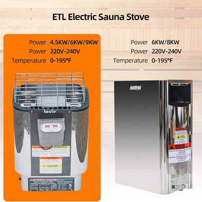 Sauna electric heater options