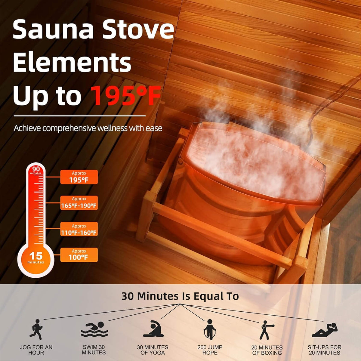 Sauna temperature control detail